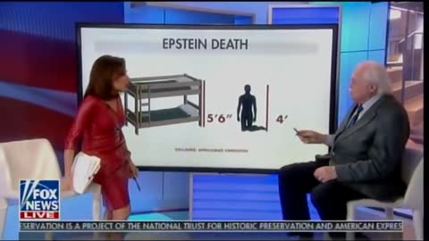 JUST IN: Judge Jeanine and Dr. Baden Found Proof that Epstein was Murdered [Video]