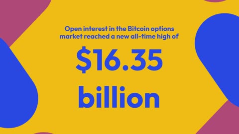 Open Interest for Bitcoin (BTC) Options Reaches All-Time High