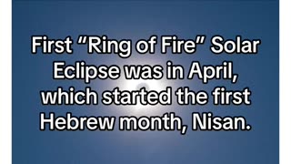 Ring of Fire Eclipses