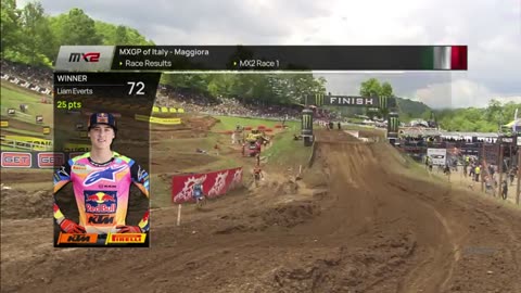 News Highlights | MXGP of Italy 2024