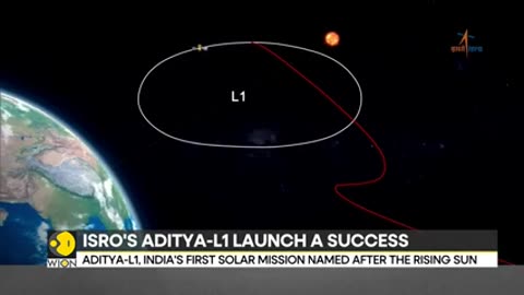 ISRO ,,Launch the mission to sun
