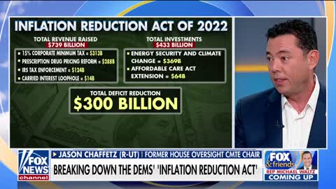 Jason Chaffetz on Democrats' 'Inflation Reduction Act': ‘Beware this bill’