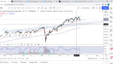 Two Broke Boys Webinar 6 February 2022