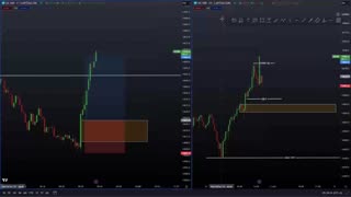 LIVE Price Action: Missed Entry by 1 Pip! NAS100