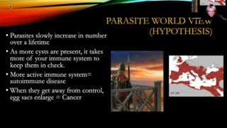 PARASITES ~A NEW PARADIGM