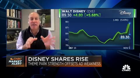 Here's why Disney stock is moving higher⬆️