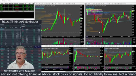 LIVE DAY TRADING | Trading Premarket and the Open | S&P 500, NASDAQ, NYSE |