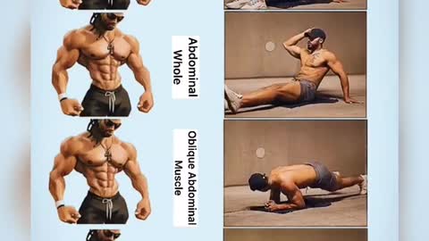 Abdominal muscle tightening