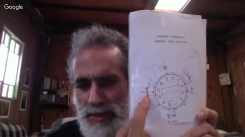 Santos Bonacci on Syncretism, Geocentrism & Tropical Astrology #3