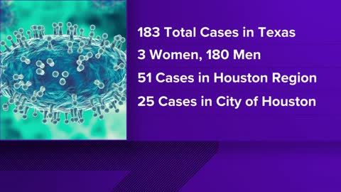 VERIFY: The monkeypox did not come from monkeys