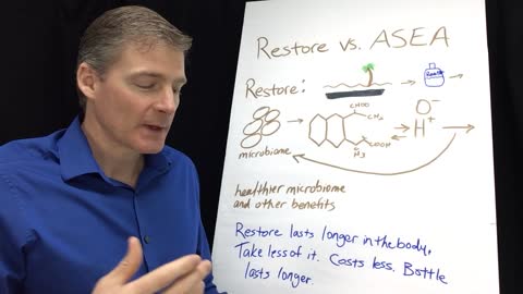 ASEA vs. Restore 121