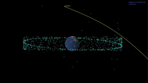 Apophis Asteroid and Earth at Closest Approach