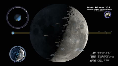 Moon Phases 2021 – Southern Hemisphere – 4K NASA