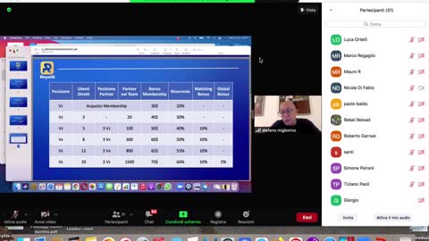 Formazione sulla APP Royal Q Strategia Automatizzata e manuale e piano Compensi - 27-10-2021