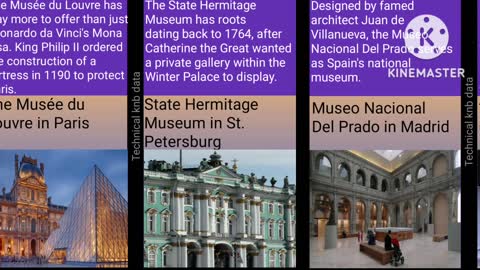 Top 30 Spectacular Museums in the world You Need to Visit in Your Lifetime.