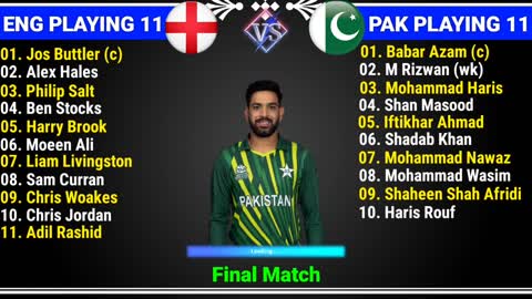 T20 World Cup 2022 England vs Pakistan Playing 11 ENG vs PAK Playing 11 Final Match
