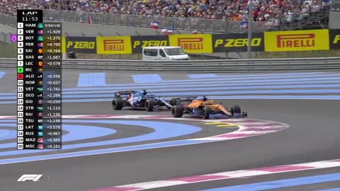 GP Race Highlights | 2021 French Grand Prix