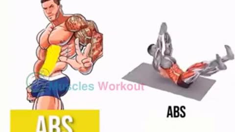 HOW TO GET SIX PACK ABS IN 30 DAYS #HOME WORKOUT #shorts #workout