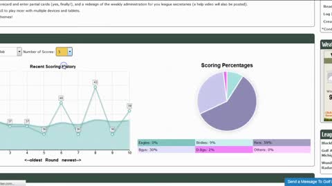 Golf League Tracker Product Overview