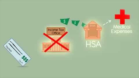 All About HSAs