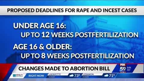 Indiana abortion bill gets more restrictive after committee makes amendments