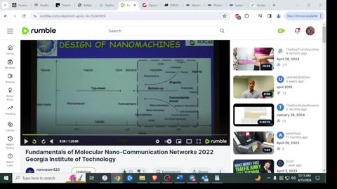 Emerging Technologies Transhumanism, Nanotechnology & Neuroscience, MC, WBAN, Digital Twins Weaponised In The Biodigital Convergence