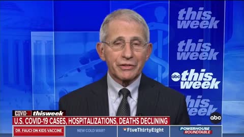 Fauci Blasts Rand Paul On Covid Lab Leak Theory: "Molecularly Impossible"