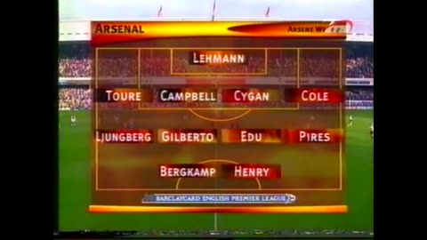 Arsenal vs Fulham (England Premier League 2003/2004)
