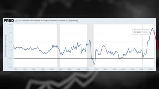 Bear Market Over! Is It Time To Buy Stocks?