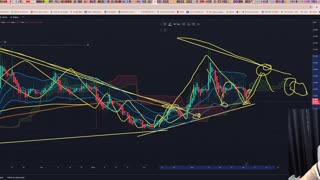 Ripple (XRP) - Análise de hoje, 03/04/2024!