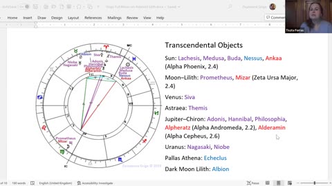 Virgo Full Moon on Asteroid Lilith: The Full Moon of Revolt?