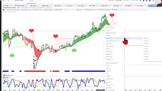 Champion Trend and Crossover Charting