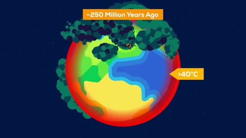 What Takes Place if a Supervolcano Explodes?