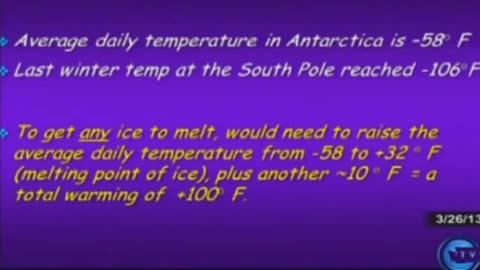 Climate Change p. 19 - Is the Ice Cap Melting?
