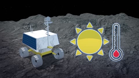 NASA to deploy VIPER rover to search for water ice on the moon