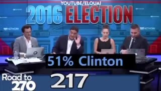 Trump Wins - 2016 Reminder They Cried!