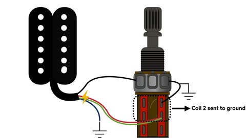 Push-pull Pot Mods - Coil Splitting