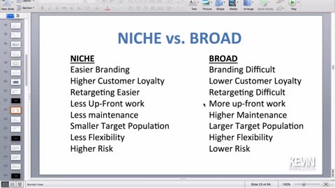 Shopify Sourcing Products -02-Niche vs Broad store