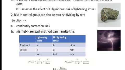 Part 5: Effect size mesures for binary outcomes (Meta-anylsis in R)