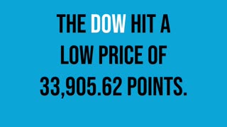 DJIA Expected Price Range for November 13, 2023