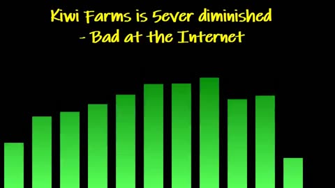 why Hotwheels hates Kiwi Farms - Bad At The Internet