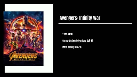 Best Movies To Watch #46 - Avengers: Infinity War