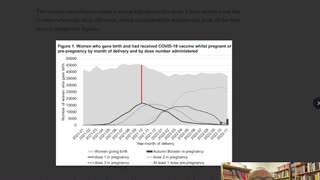 More on infertility and the Vaccine!