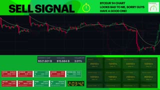 Btc trading signals. Signaux trading Btc. Segnali trading Btc. Boom & Crash Trading Strategies