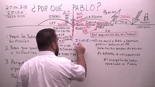 ¿Por qué Pablo? Una explicación del porque Pablo está en la biblia