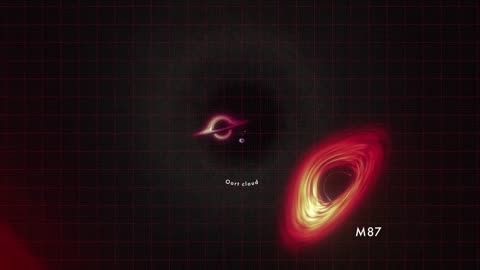 NASA Animation Sizes Up the biggest Black holes