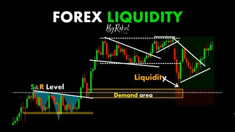 CHART PATTERN BREAK OUT "UV" (#37)