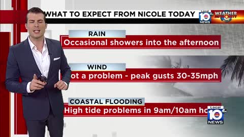 Latest forecast for Tropical Storm Nicole