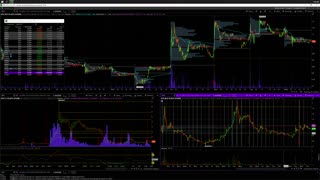 1/26/23 OTC Premarket Prep