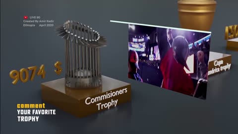 Most Expensive trophies in the World | Comparison